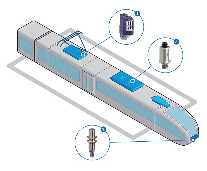 Pantograph 