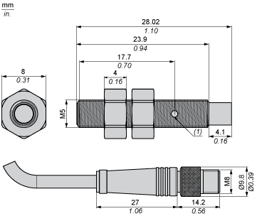 epds