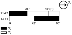 epds