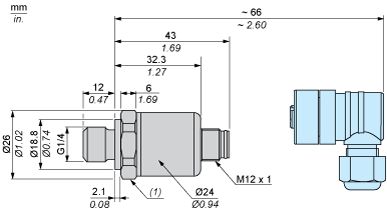 epds
