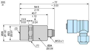 epds