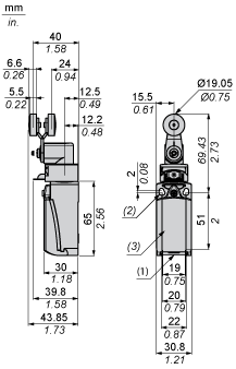 epds