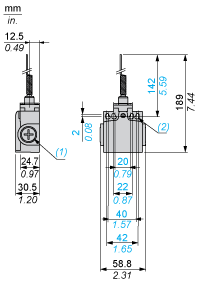 epds