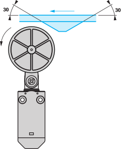 epds