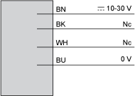 epds