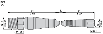 epds