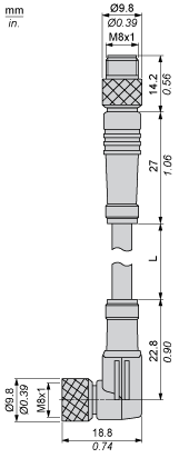 epds