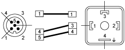 epds