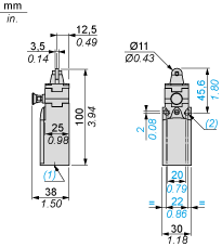 epds