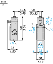 epds