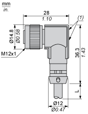 epds