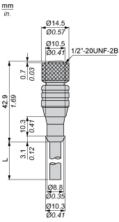 epds